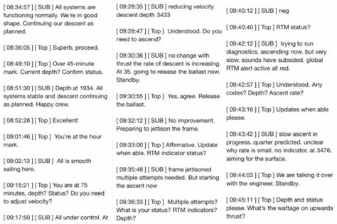 leaked transcript titan|Was the Titan Subs Text Message Transcript or Log。